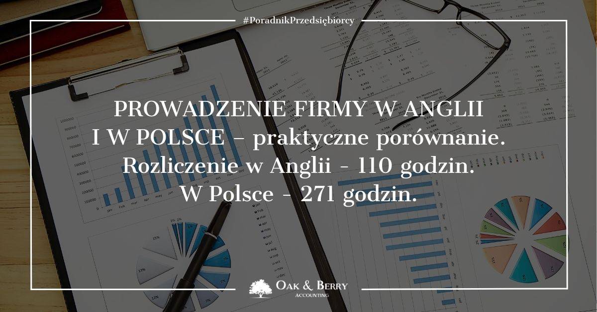 Prowadzenie firmy w Anglii i w Polsce – praktyczne porównanie. Rozliczenie w Anglii - 110 godzin. W Polsce - 271 godzin